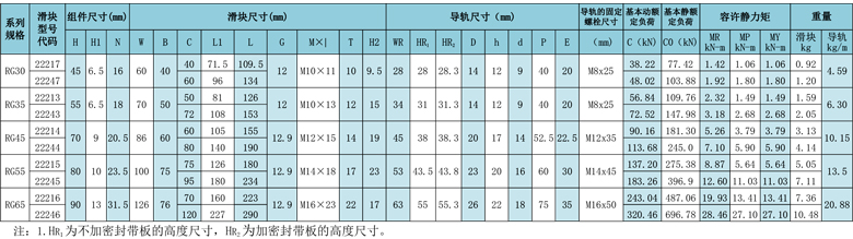 麻豆国产在线观看精品參數.jpg