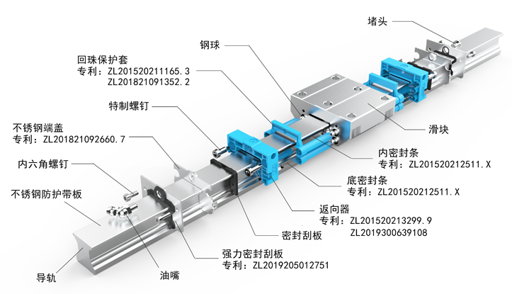 汕尾推薦麻豆国产在线观看精品滑塊哪個品牌好